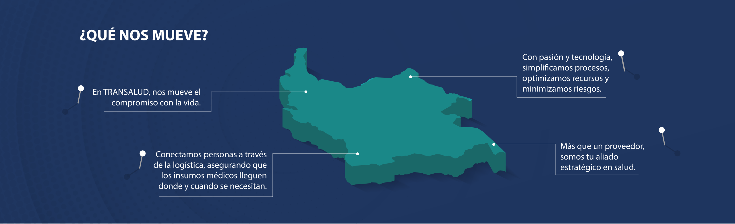 Mapa Transalud