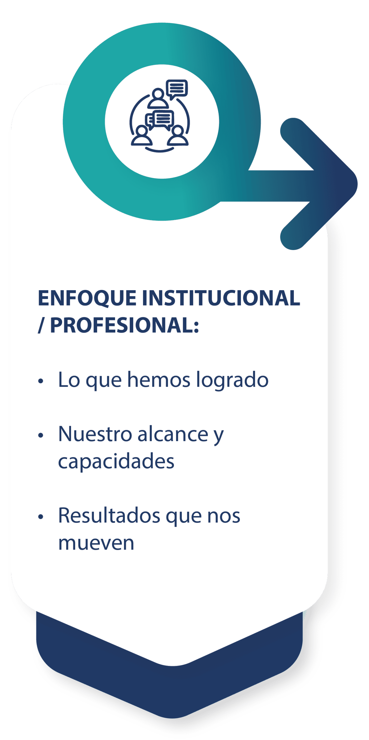 Servicio logística 1